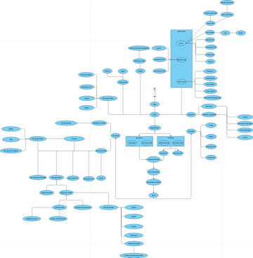 Main | Visual Paradigm User-Contributed Diagrams / Designs